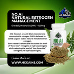 Load image into Gallery viewer, No AI Estrogen Management Supplement for Men - 100% Natural HC GAINS